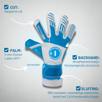 ARES 2.0 AQUA UGT+ II