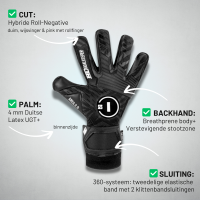 ARES 2.0 ALL BLACK UGT+ II