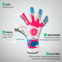 ARES 2.0 BLUE PINK UGT+ II