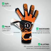 ARES 2.0 ORANGE UGT+ II