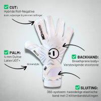 ARES 2.0 ALL WHITE UGT+ II