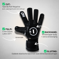 HORUS 2.0 ELITE ALL BLACK