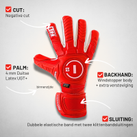 HORUS 2.0 ELITE ALL RED