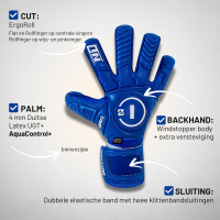 HORUS 2.0 ELITE AQUA (AquaControl+)