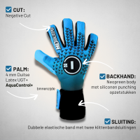 SCORPIUS 2.0 AQUACONTROL+