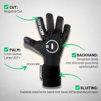 SCORPIUS 2.0 ALL BLACK UGT+ II